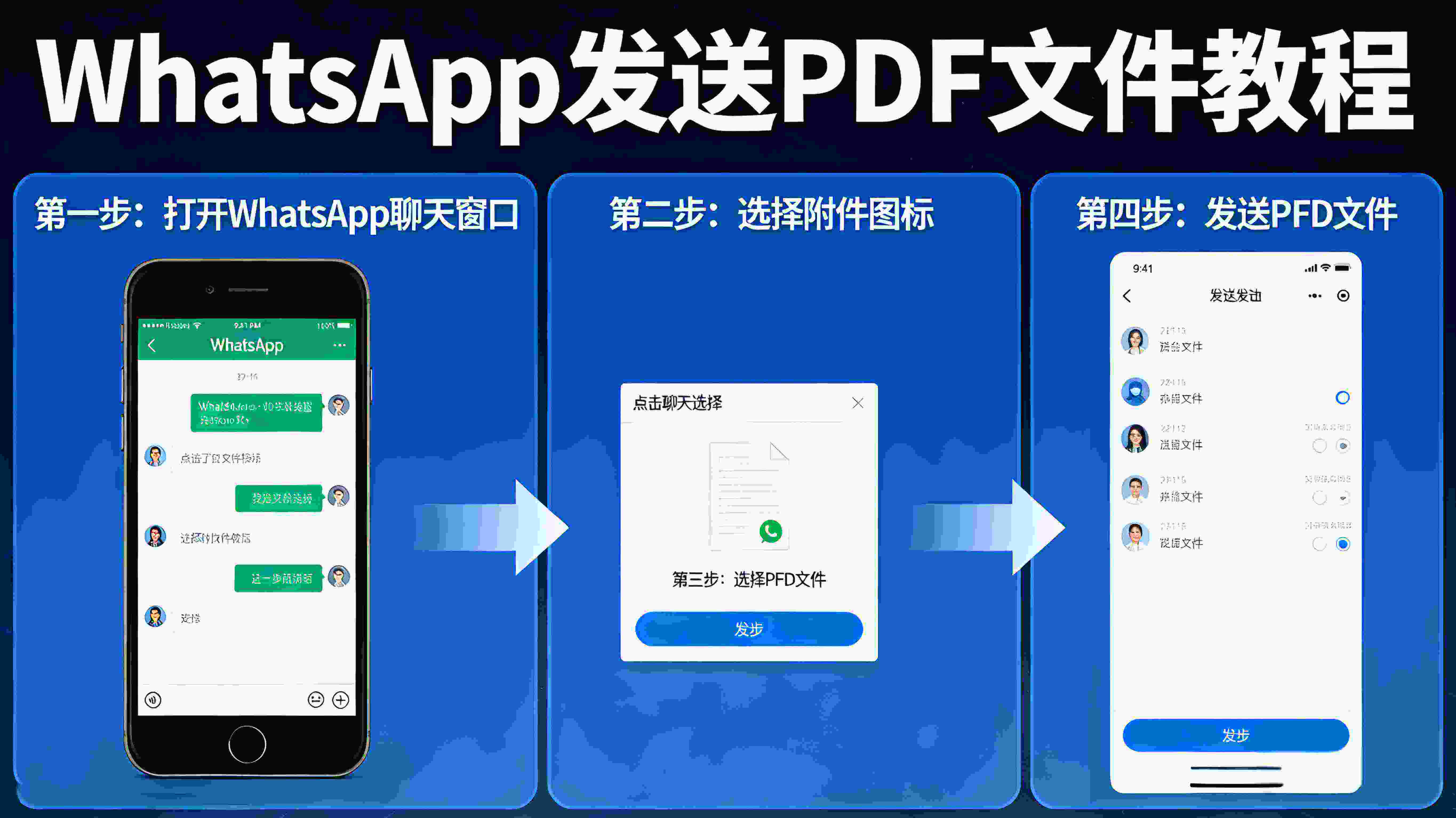 如何在WhatsApp中高效發送PDF文檔？